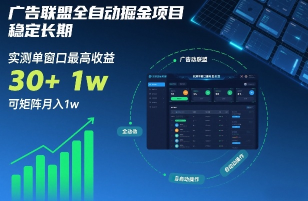 广告联盟全自动掘金项目，稳定长期，实测单窗口最高收益30+，可矩阵月入1w+【揭秘】-学链网创