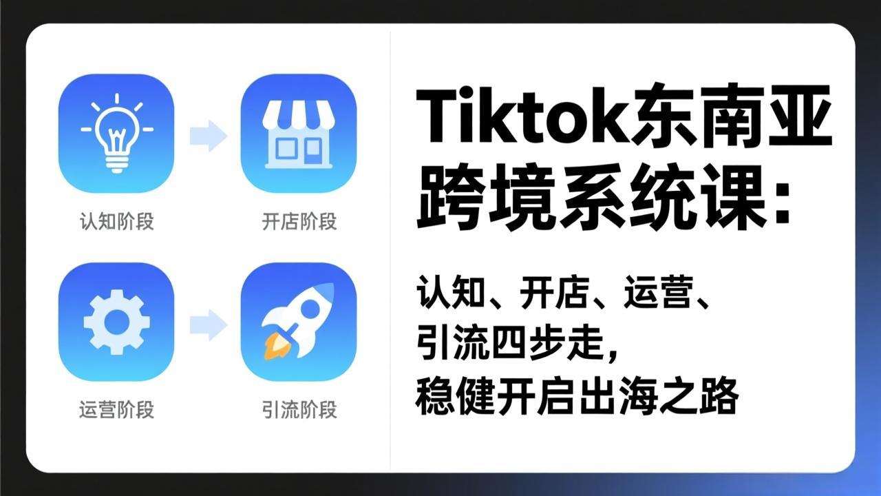 TikTok东南亚跨境系统课：认知、开店、运营、引流四步走，稳健开启出海之路-学链网创