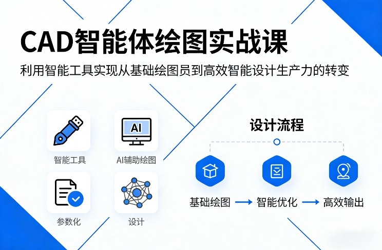 CAD智能体绘图实战课，利用智能工具，实现从基础绘图员到高效智能设计生产力的转变-学链网创