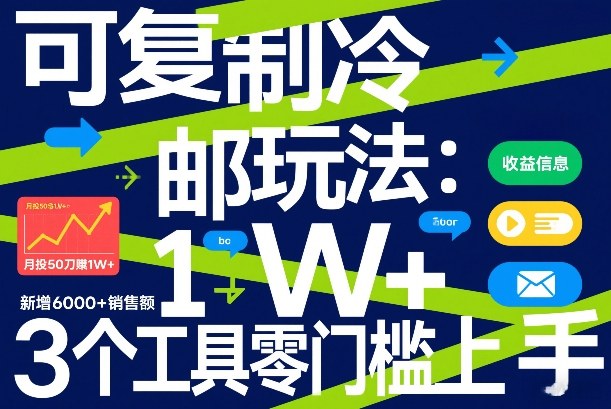 可复制冷邮件玩法：月投50刀賺1W+，新增6000+销售额，3个工具零门槛上手-学链网创