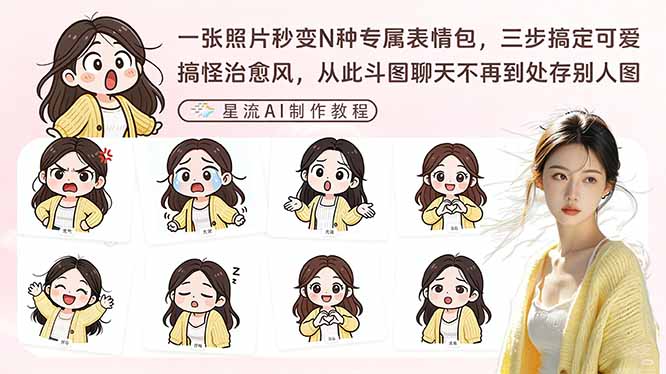 一张照片秒变N种专属表情包，三步搞定可爱搞怪治愈风，从此斗图聊天不再到处存别人图-学链网创