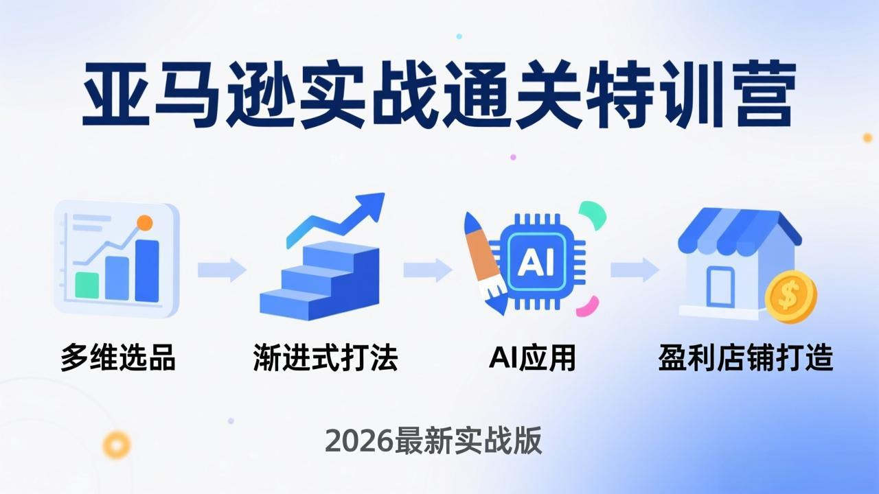 亚马逊实战通关特训营：2026年3月更新，多维选品+渐进式打法+AI应用，从0到1打造盈利店铺-学链网创