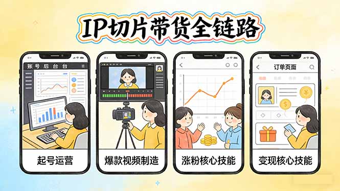 IP切片带货全链路(更新-学链网创