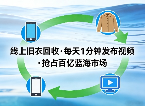 线上旧衣回收项目,我们给你提供视频,每天花一分钟发布视频,抢占百亿蓝海市场【揭秘】-学链网创