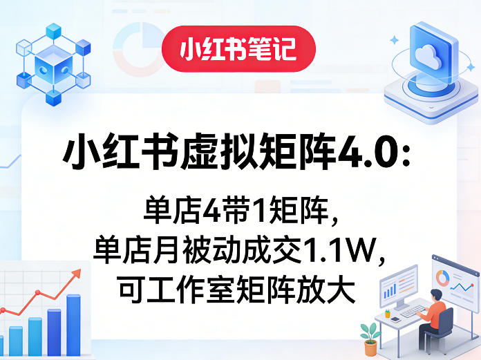 小红书虚拟矩阵4.0：单店4带1矩阵，单店月被动成交1.1W，可工作室矩阵放大-学链网创
