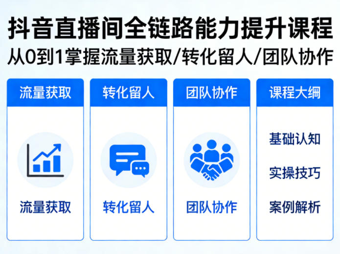 抖音直播间浓缩版视频课程，从0到1掌握直播间流量获取、转化留人、团队协作的全链路能力-学链网创