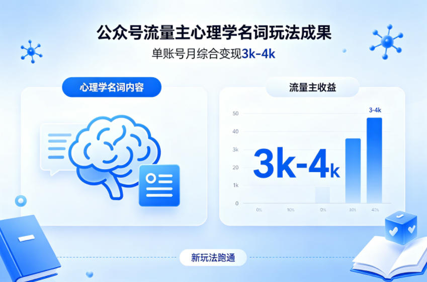 公众号流量主新跑通心理学名词玩法,单账号月综合变现3k-4k-学链网创