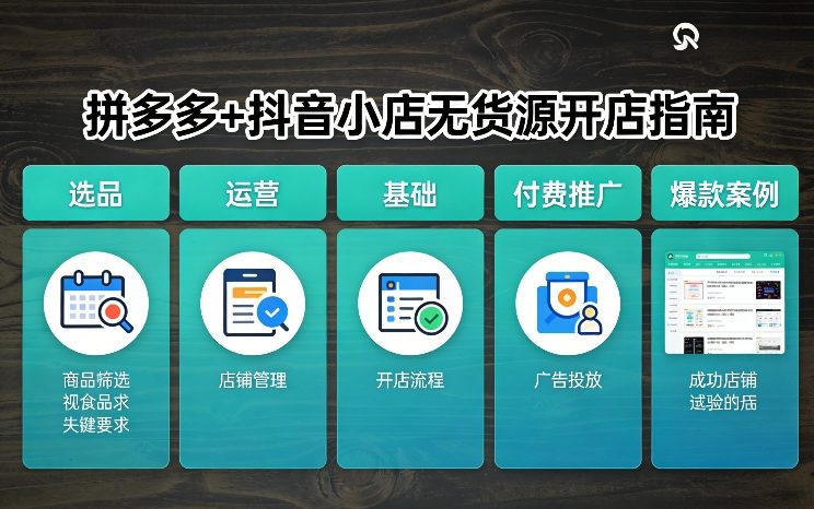 拼多多+抖音小店无货源开店，包括：选品、运营、基础、付费推广、爆款案例等(更新26年4月)-学链网创
