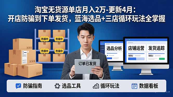 淘宝无货源5.0单店月入2万-更新4月：开店防骗到下单发货，蓝海选品+三店循环玩法全掌握-学链网创