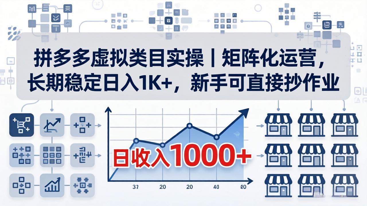 拼多多虚拟类目实操｜矩阵化运营，长期稳定日入 1K+，新手可直接抄作业-学链网创