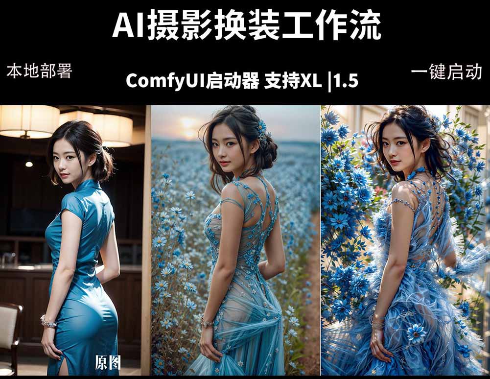 ComfyUI人像写真摄影工作流：本地一键部署，换装换场景换脸全搞定，影楼效率翻倍-学链网创