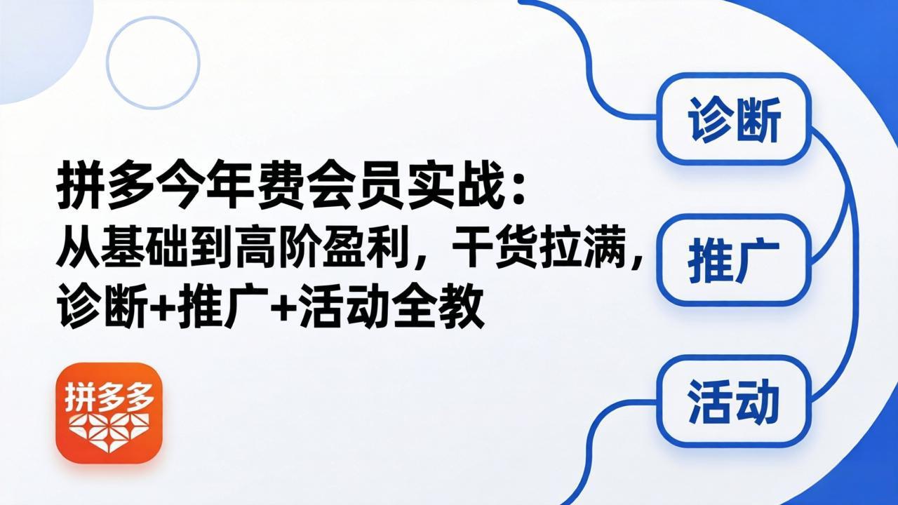 拼多多年费会员实战(更新26年5月5-学链网创