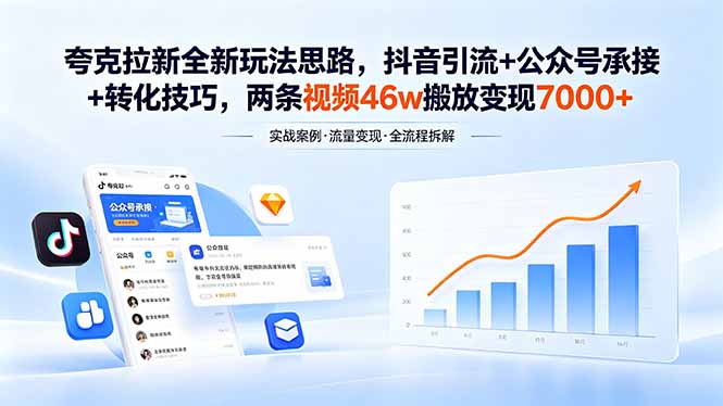 夸克拉新全新玩法思路,抖音引流+公众号承接+转化技巧,两条视频46w搬放 变现7000+-学链网创
