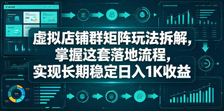 虚拟店铺群矩阵玩法拆解，掌握这套落地流程，实现长期稳定日入1K收益【揭秘】-学链网创